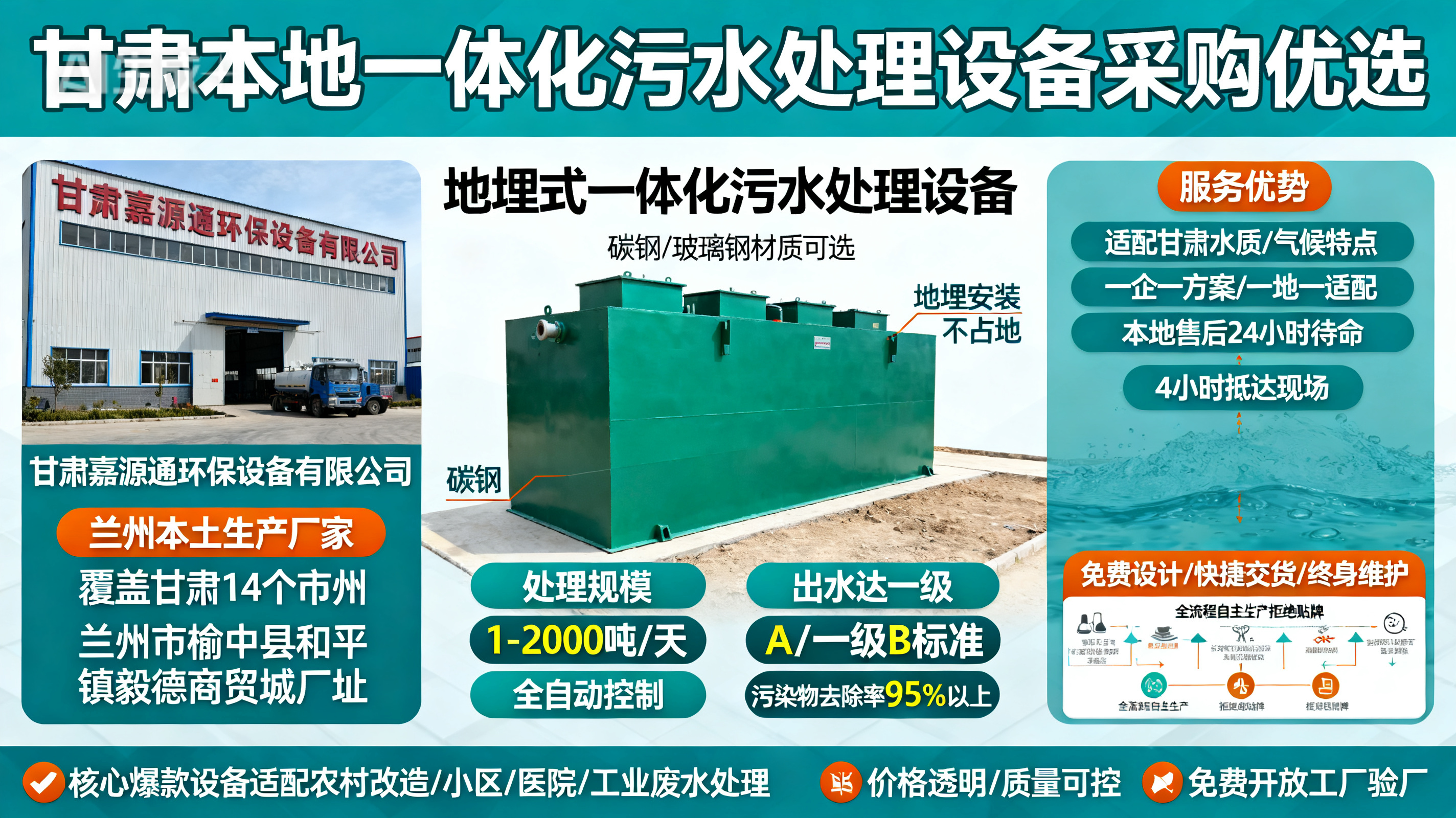甘肃采购遵义一体化遵义污水处理设备_优先选本地生产厂家_直...式解决甘肃污水处理需求_选本地实体厂家_靠谱有保障.jpeg